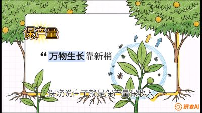 第四节：嫩梢保卫战&mdash;&mdash;潜叶蛾与蚜虫，课程：《柑橘十大病虫害：从入门到精通》