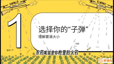 第1节：无人机打药总&ldquo;白干&rdquo;？&mdash;&mdash;搞懂雾滴与天气的关系，课程：《无人机植保搞钱必修课：从&ldquo;瞎飞&rdquo;到&ldquo;懂行&rdquo;的6步进阶》