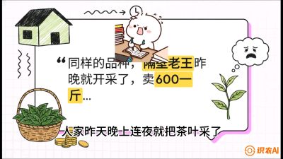 第01节（抢早篇）：与老天爷抢饭吃：如何利用&ldquo;温差阈值&rdquo;让头采茶提前5天上市？，课程：《茶金时代：从&ldquo;看天吃饭&rdquo;到&ldquo;精准控局&rdquo;的茶叶高产提质实战课》