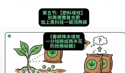 第五节：【肥料增效】别再傻撒复合肥，加上&ldquo;黑科技&rdquo;一袋顶两袋